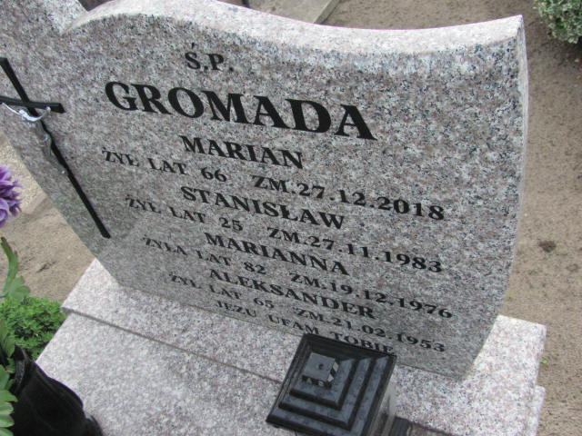 Marian Gromada Broniszewo - Grobonet - Wyszukiwarka osób pochowanych