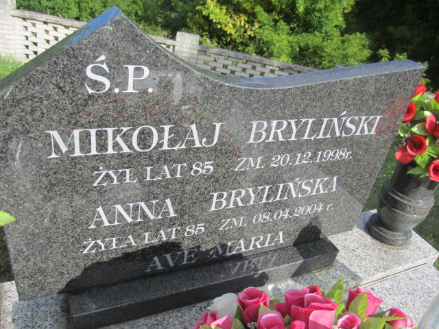 Anna Brylińska Broniszewo - Grobonet - Wyszukiwarka osób pochowanych
